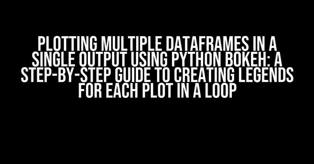 Plotting Multiple Dataframes in a Single Output Using Python Bokeh: A Step-by-Step Guide to Creating Legends for Each Plot in a Loop